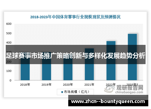 足球赛事市场推广策略创新与多样化发展趋势分析 足球赛事市场推广策略创新与多样化发展趋势分析