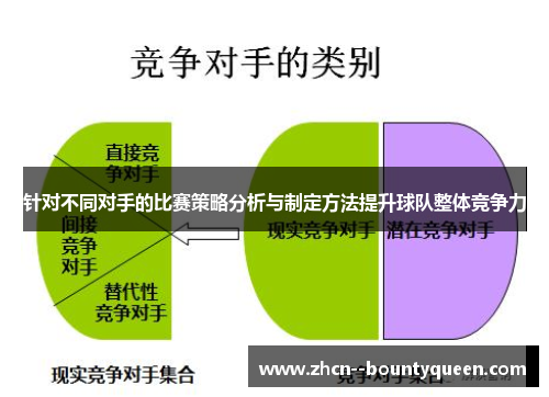 针对不同对手的比赛策略分析与制定方法提升球队整体竞争力