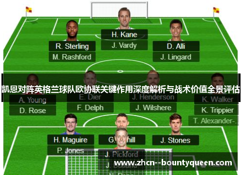 凯恩对阵英格兰球队欧协联关键作用深度解析与战术价值全景评估